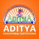 Aditya.ac.in logo