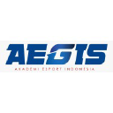 Ae-Gis Akademi Esports Indonesia