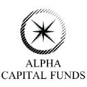 Alpha Capital Funds