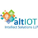 Altiot Intellect Solutions LLP