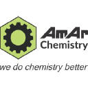 Amar Chemistry Pvt Ltd