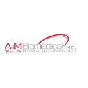 A&M Biomedical Inc.