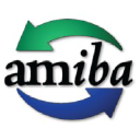 Amiba.net logo