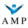 Ampfutures.com logo