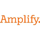 Amplify.com logo