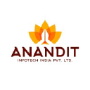 Anandit Infotech India Pvt Ltd