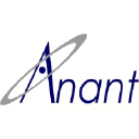 Anant Softtech Pvt Ltd