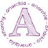 Anarkio.net logo