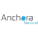 Anchora Medical