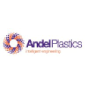 ANDEL PLASTICS