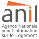 Anil.org logo