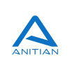 Anitian.com logo