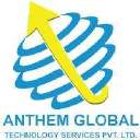 Anthem Global Technology Services P Ltd