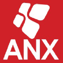 Anxintl.com logo