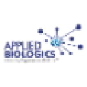 HTG Molecular Diagnostics