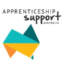 Apprenticeshipsupport.com.au logo