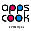 Appscook Technologies