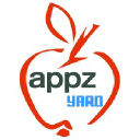 Appzyard