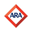 Ara.com.mx logo