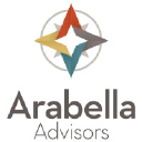 Arabellaadvisors.com logo