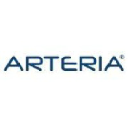 Arteria Technologies Pvt Ltd