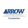 Arw.ro logo