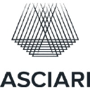Creditsafe Business Index Report