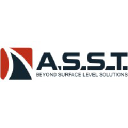 FORTA Concrete Fiber