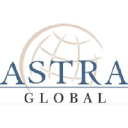 ASTRA Global Business Pvt. Ltd.