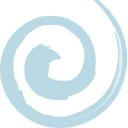 Aura Software Pvt Ltd