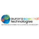 Aurora Spectral Technologies