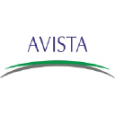 Avista Advisory Associates Pvt Ltd