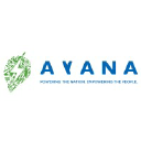 Ayana Renewable Power Private Limited