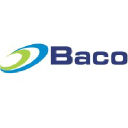 Baco Metallic Industries (Footwear Manufacturing & Exports)