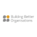 Building Better Organisations