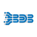 BDBIZVIZ Technologies (Big Data BizViz )
