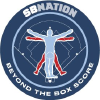 Beyondtheboxscore.com logo
