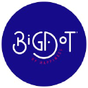 Bigdotofhappiness.com logo