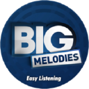 106.2 BIG FM
