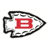 Biloxischools.net logo