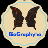 Biographyha.com logo
