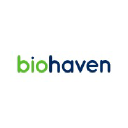 Biohaven Pharmaceutical