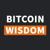 Bitcoinwisdom.com logo