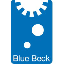 Blue Beck