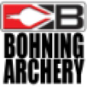 Bohning.com logo