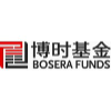 Bosera.com logo