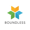 Boundless.com logo