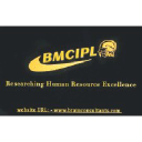 Brain Management Consultants Pvt Ltd