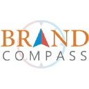 The Brand Compass