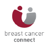 Breastcancerconnect.com logo